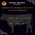 Load image into Gallery viewer, Whole beef, about 530 lbs of beef