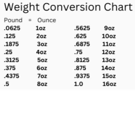 Grass Finished Hanging Tender Steak