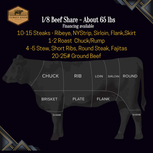 1/8 beef share, about 65 lbs of beef