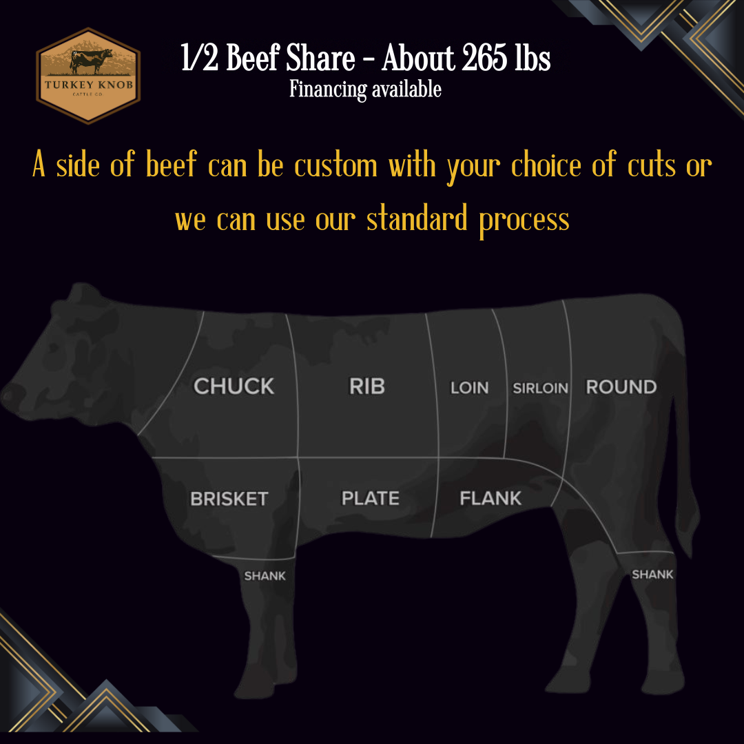 1/2 beef share, about 265 lbs of beef