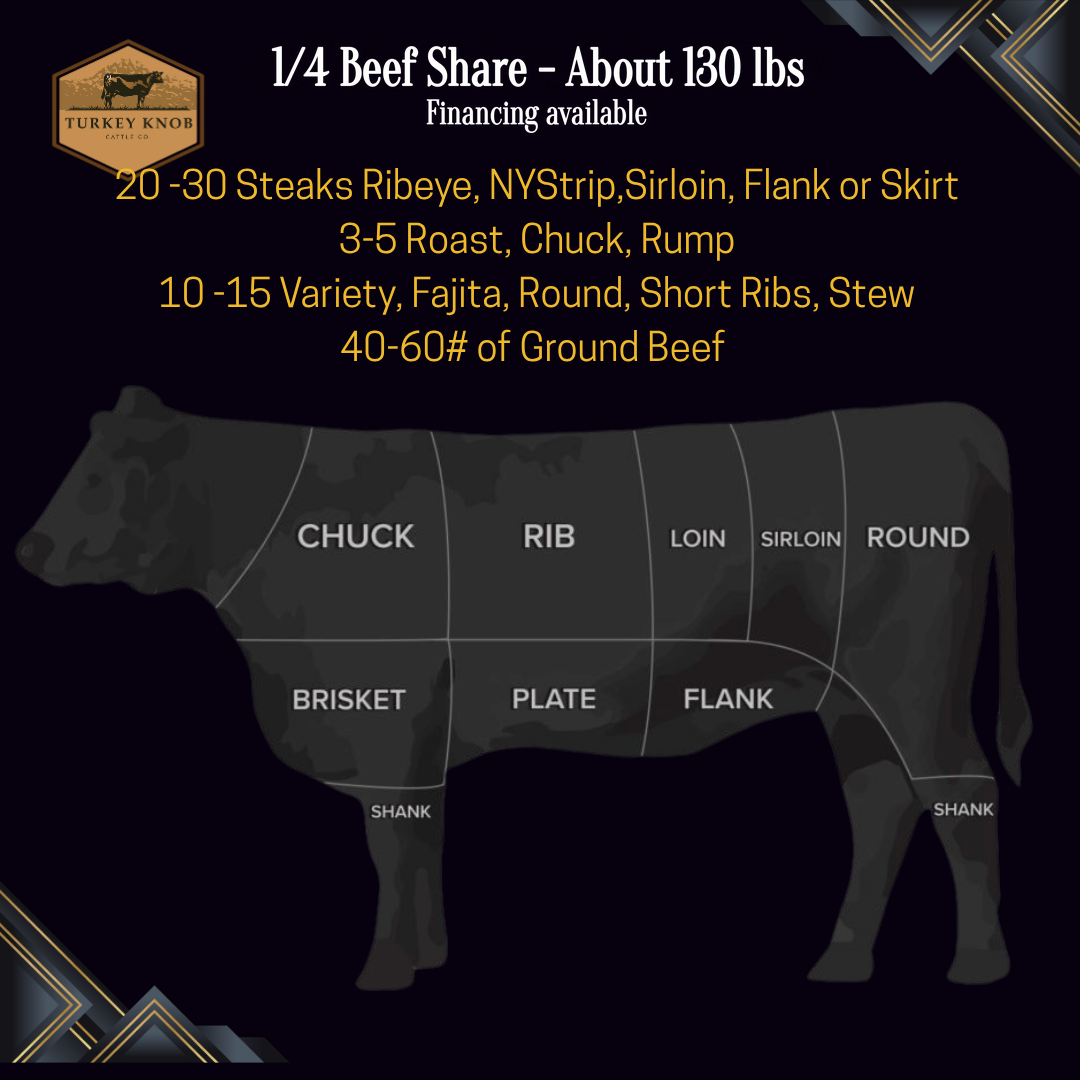 1/4 beef share, about 130 lbs of beef
